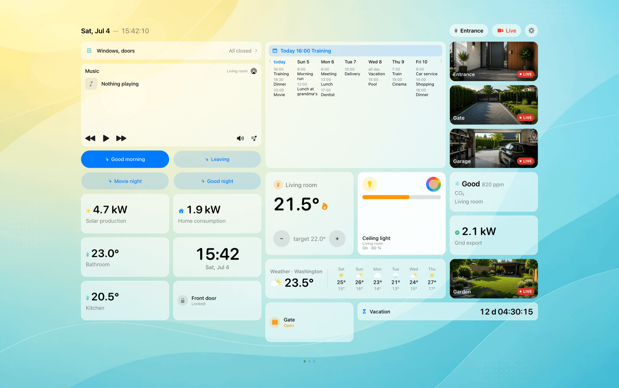 Dashboard: cameras, temperatures, lights, weather and calendar on one screen