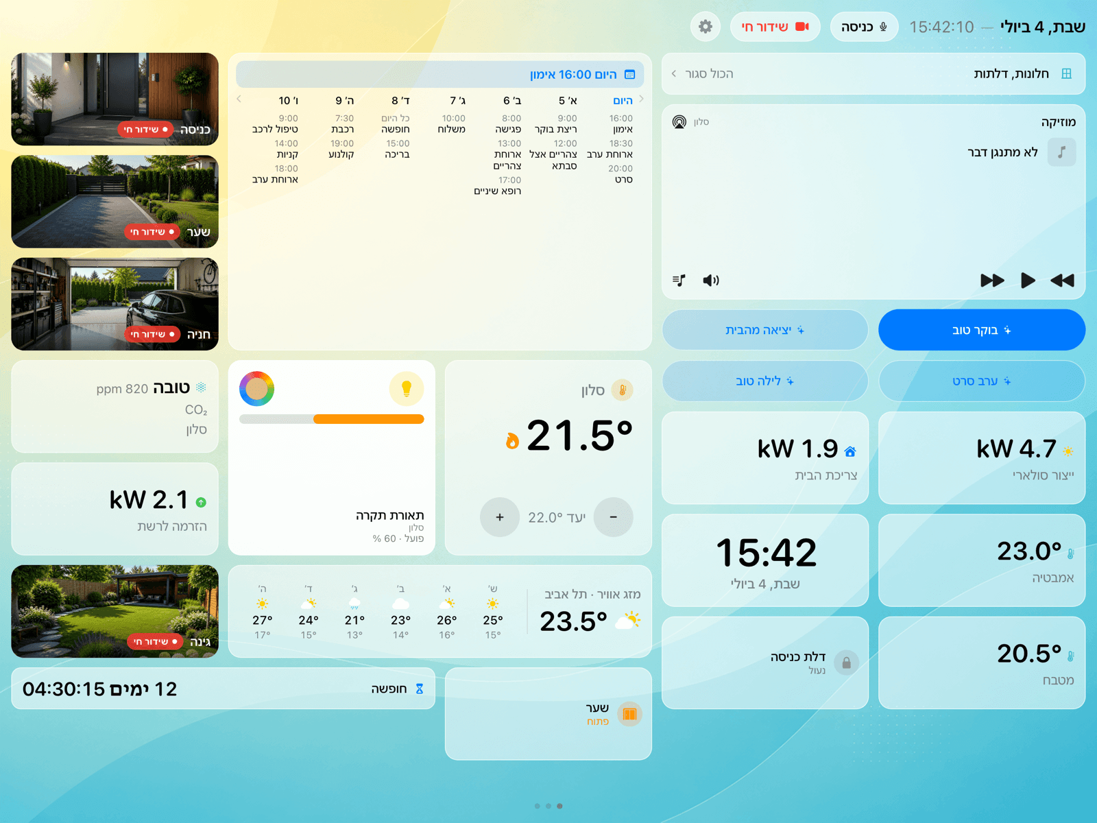 Dashboard: מצלמות, טמפרטורות, אורות, מזג אוויר ולוח שנה במסך אחד